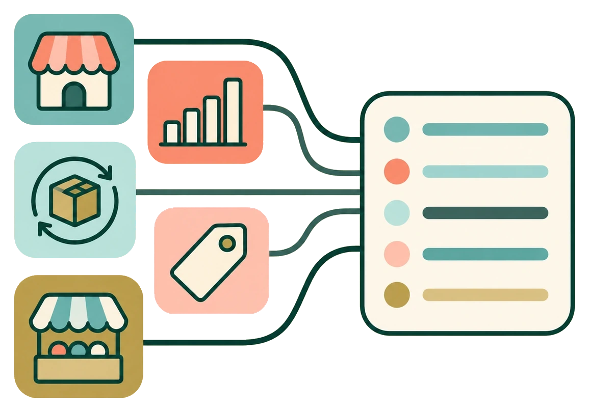 Five kinds of sources flow into one unified card